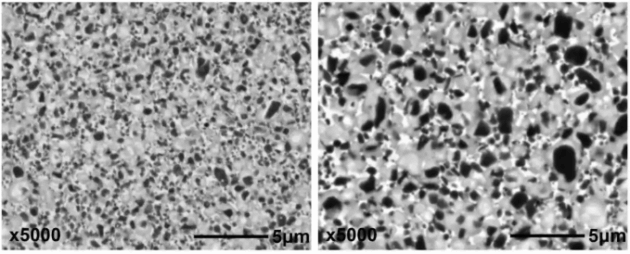 Carbide and Cermet: Which Material Makes Your High-Performance Products? 6