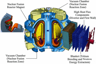 Who Dominates the 2026 Metal Price Rally? The Carbide Price Revealed 2