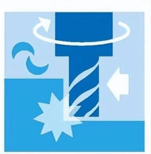 NC Processing: Which Workpieces Are Best Suited for This Machining Method? 3