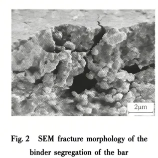 Carbide Rod Bars: Research on Binder Design and Removal Technology for Extrusion Molding​ ​ 9