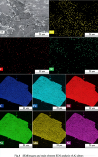 Tungsten Carbide (WC) Enhancing Performance on PDC drill bits via Cr3C2 Addition 6