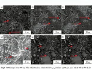 Tungsten Carbide (WC) Enhancing Performance on PDC drill bits via Cr3C2 Addition 3