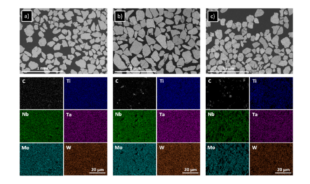 High-Entropy Carbide: A New Generation of Cemented Carbides for Balanced Hardness-Toughness and Industrial Sustainability 2 High-Entropy Carbide: A New Generation of Cemented Carbides for Balanced Hardness-Toughness and Industrial Sustainability 2