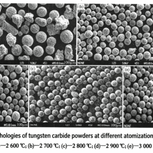Spherical Tungsten Carbide Powder's Fabrication Mechanism and Performance 21 Spherical Tungsten Carbide Powder's Fabrication Mechanism and Performance 19