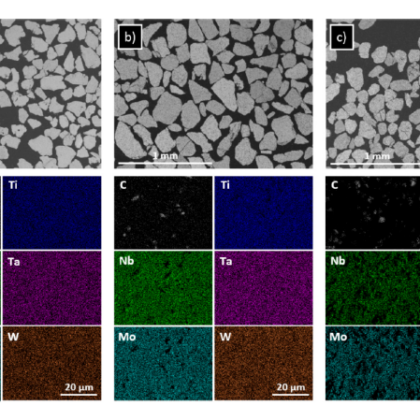 High-Entropy Carbide: A New Generation of Cemented Carbides for Balanced Hardness-Toughness and Industrial Sustainability 19