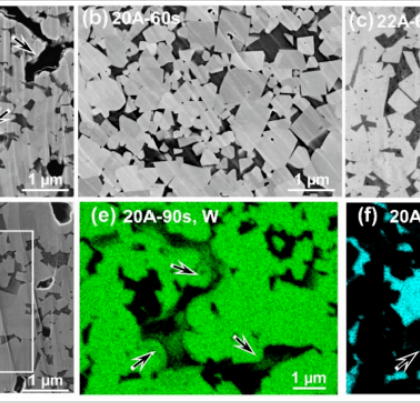How Carbide Sintering Accomplished by UHS in Just One Minute? 37