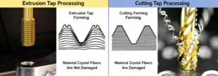 Differences in Thread Profile Between Cutting Taps and Extrusion Taps 3