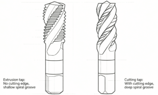 cutting taps and extrusion taps