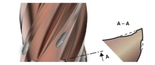End‑mill Tool Wears’ 11 Types in Milling Operations 5