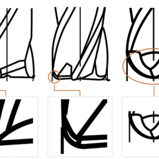 Why Are End Mills Classified into Flat-end, Corner-radius and Ball-end Types? 20